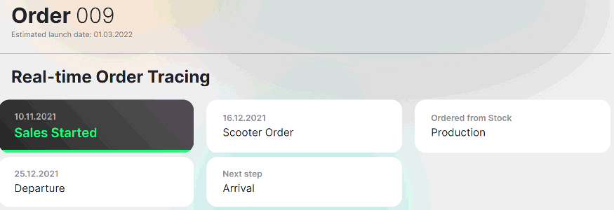 order tracing